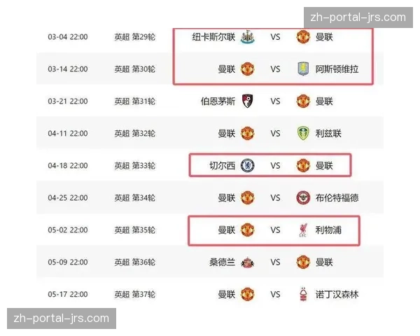 数据预测:英超争四白热化,维拉与曼联的赛程优劣势分析。 数据预测:英超争四白热化,维拉与曼联的赛程优劣势分析。