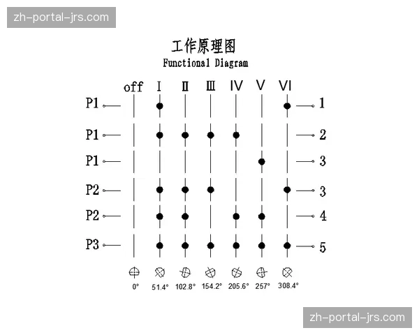 “数据解读:雷恩如何通过高强度前场压迫主导3月不败战绩” “数据解读:雷恩如何通过高强度前场压迫主导3月不败战绩”