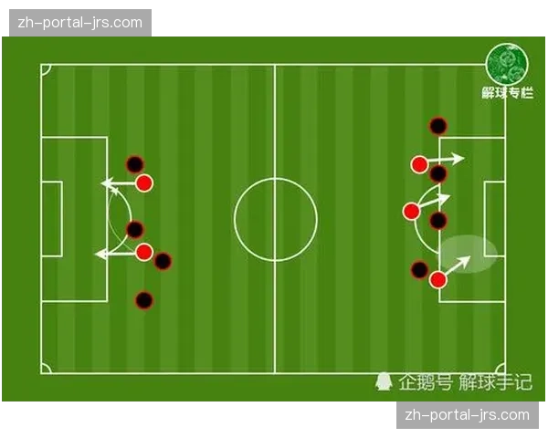勒沃库森边路进攻解析：38%进球来自边路配合，迪亚比成左路爆点